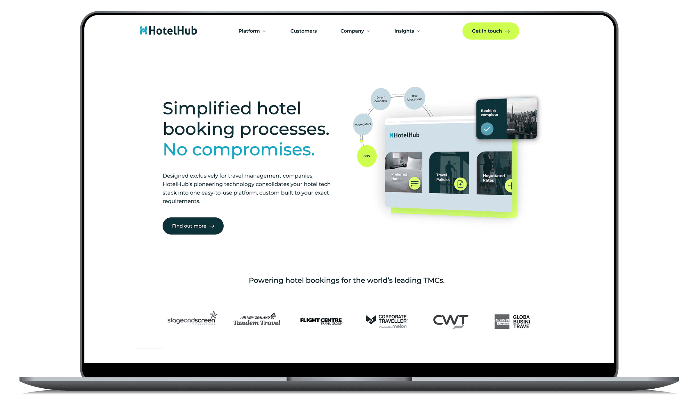 HotelHub Website Design