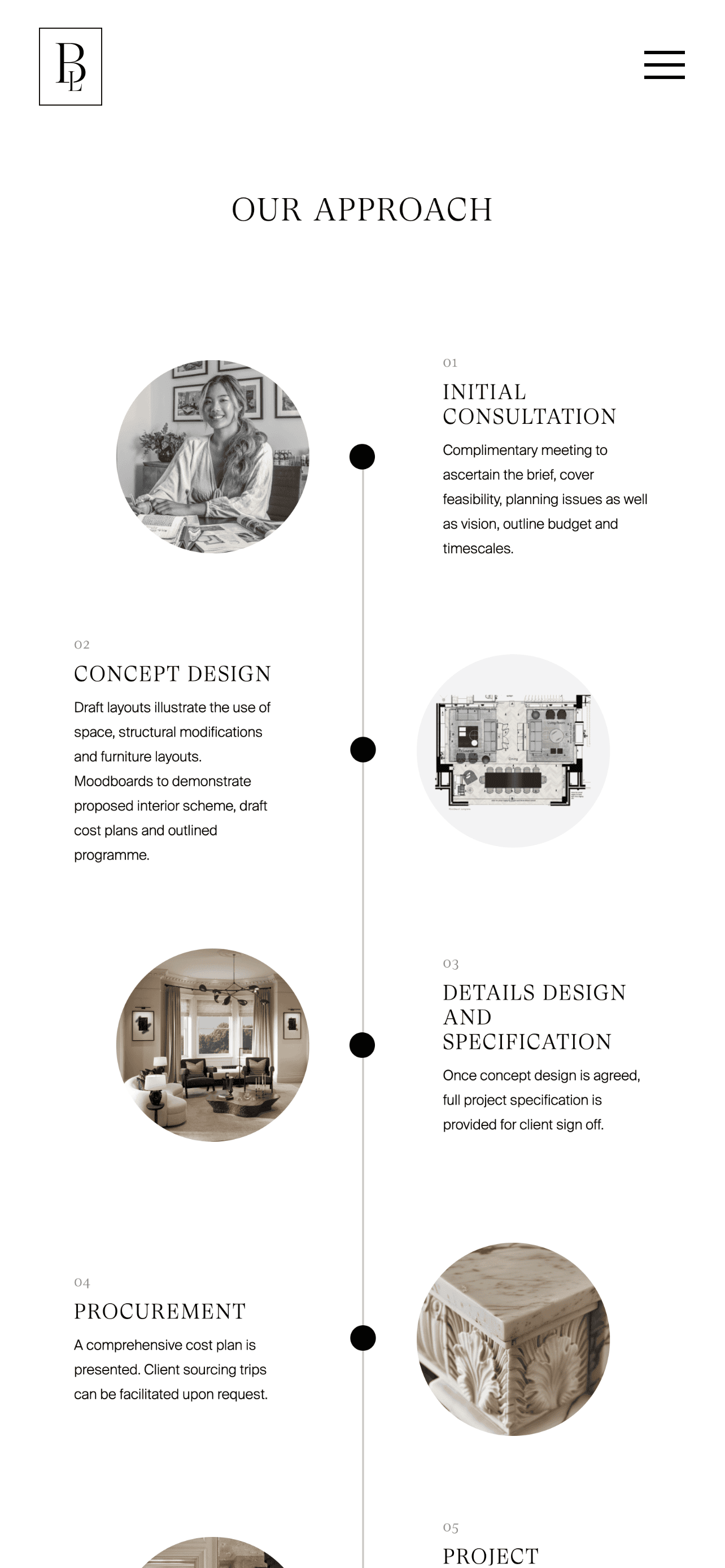 How We Work Animated Graphics